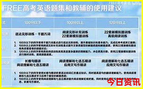 黄龙游玩攻略路线图
